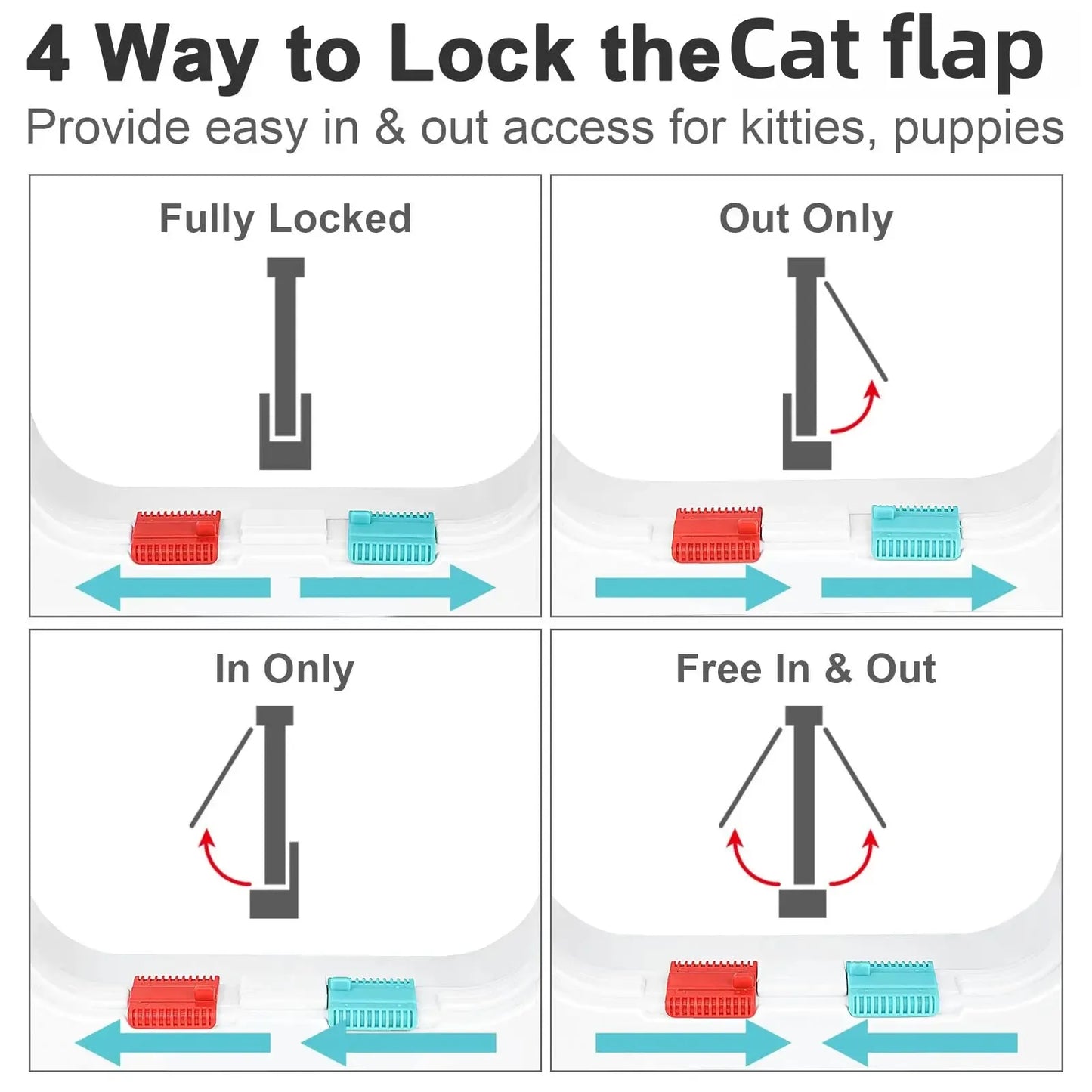 Cat Flap Door Magnetic Pet Door with